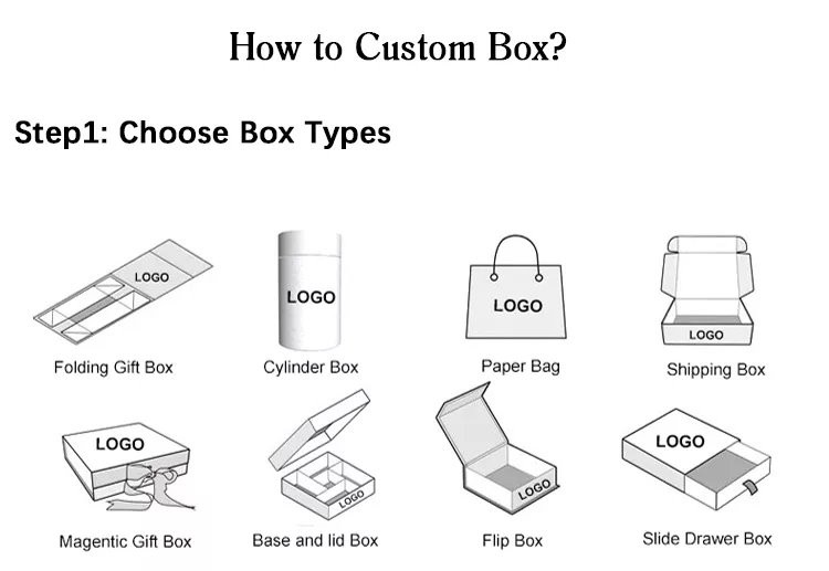 how to make a corrugated box